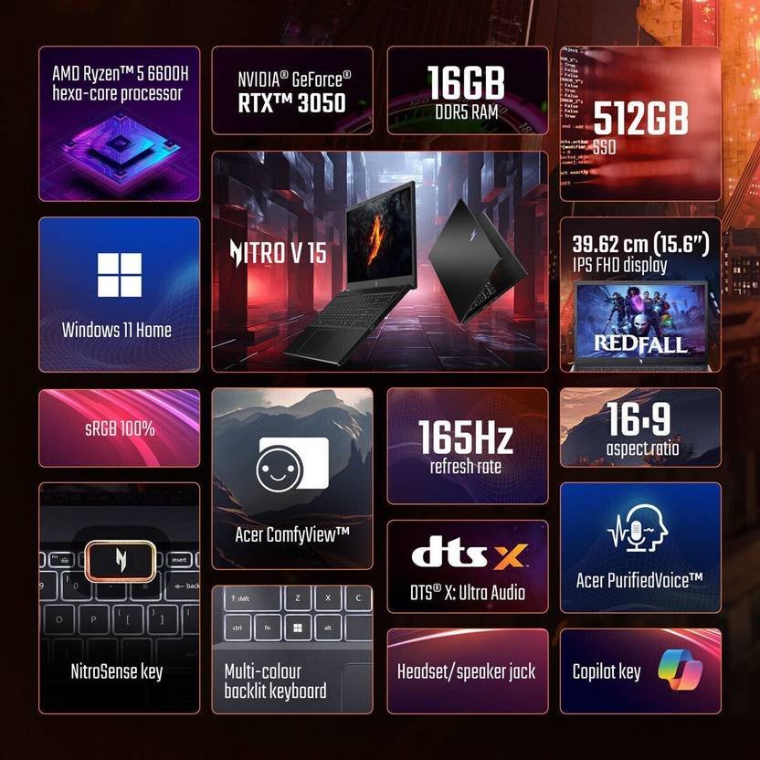 Acer Nitro V (ANV15-41-R8G0)