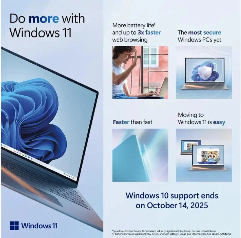 Acer Aspire 7 Intel Core i5 13th Gen.