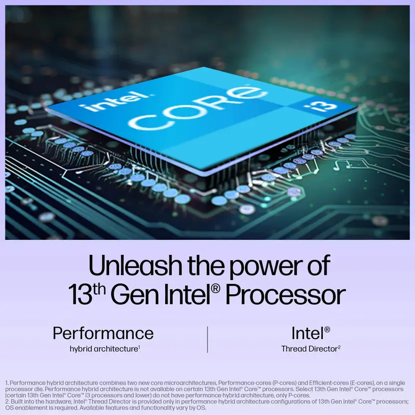 HP MSO 2024 Intel Core i3 13th Gen 1315U