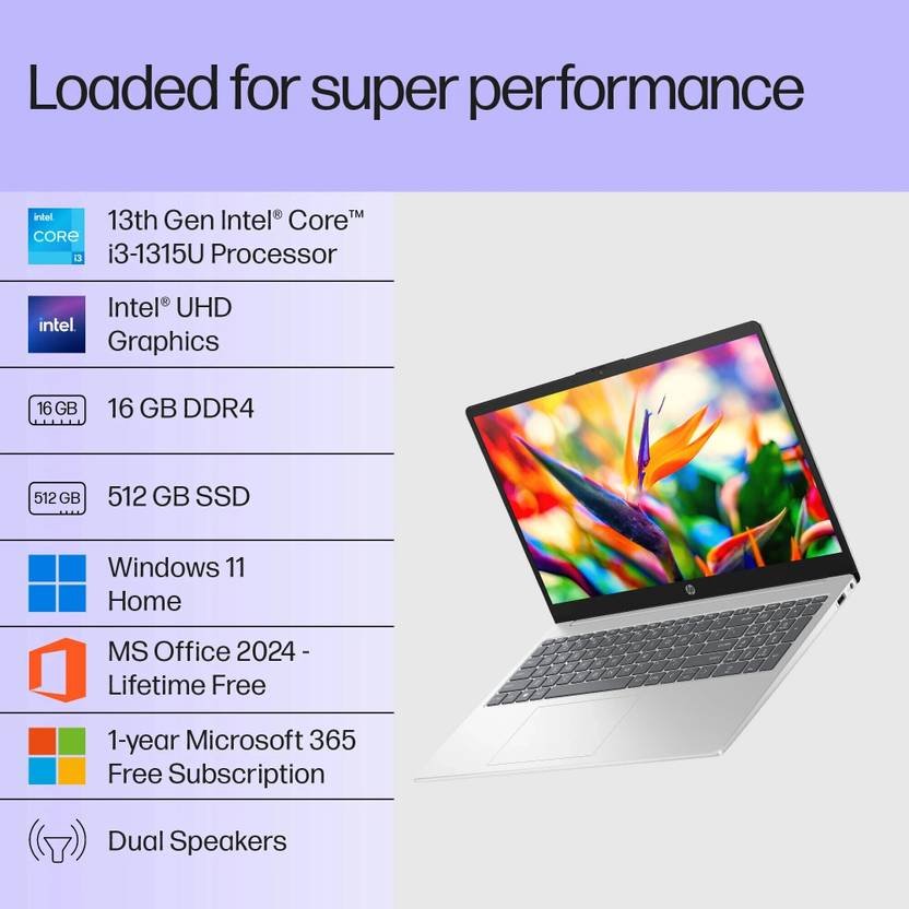 HP MSO 2024 Intel Core i3 13th Gen 1315U